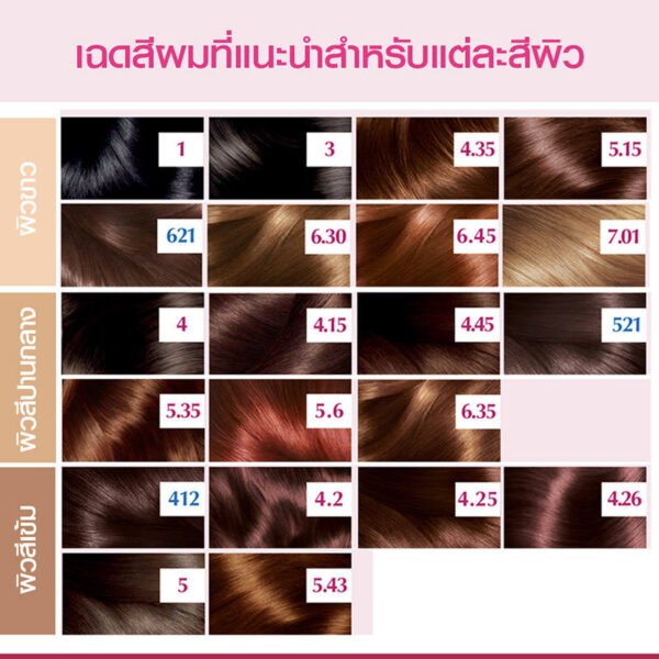 เอกซ์เซลเล้นซ์ครีมเปลี่ยนสีผมน้ำตาลธรรมชาติ 4 - Image 3