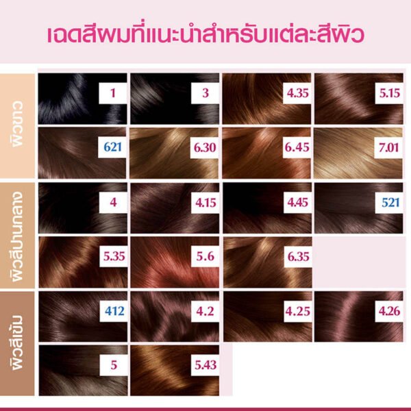 เอกซ์เซลเล้นซ์ครีมเปลี่ยนสีผมน้ำตาลอ่อนธรรมชาติ 5 - Image 3